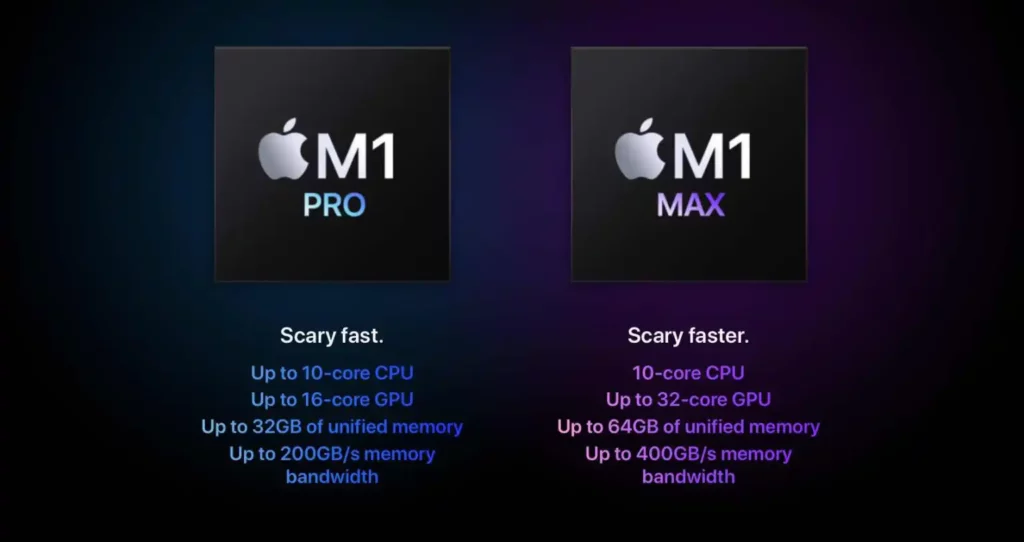 14-macbook-pro-vs-16-macbook-pro-hardware-comparison