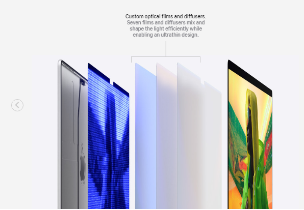 Macbook-Pro-Display-Custom-optical-films-and-diffusers