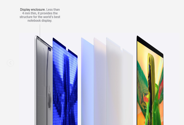 Macbook Pro Display enclosure