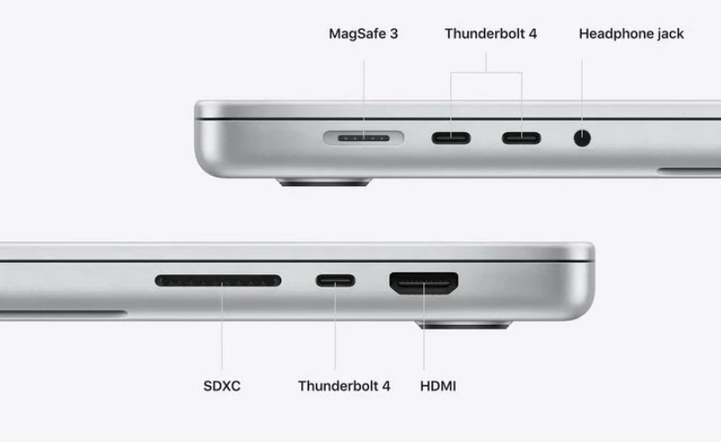 MacBook-Pro-14-inch-and-MacBook-Pro-16-inch-Apple
